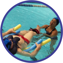 Modalidade Hidroterapia Novo Modalidade Hidroterapia Novo